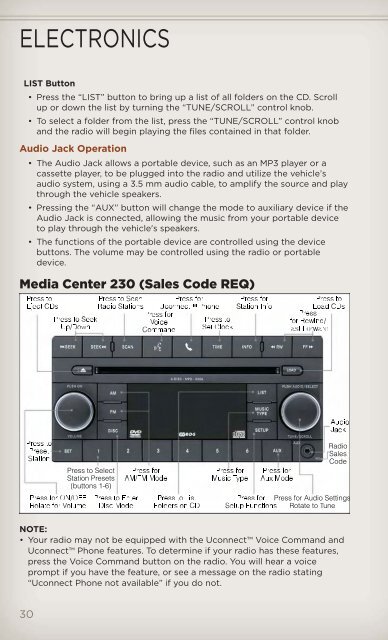 2012 Jeep Compass User Guide