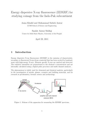 Energy dispersive X-ray fluorescence (EDXRF) - Experimental Physics