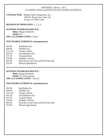 Ignition Interlock Devices Available and Features as of March 1, 2012