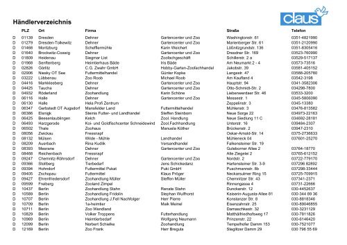 Handlerverzeichnis Claus Gmbh