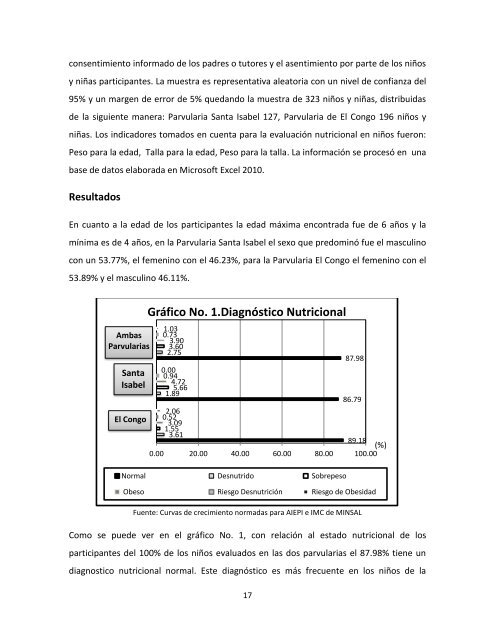 Infociencia 2013