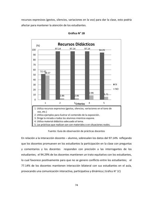 Infociencia 2013