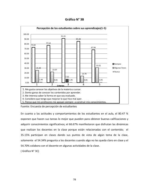 Infociencia 2013