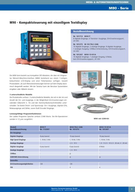 Unitronics Kompakt-SPS mit MMI - Spectra Computersysteme GmbH