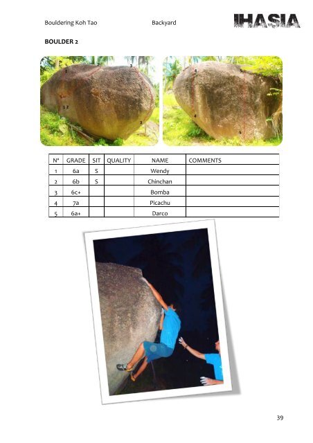 BOULDERING KOH TAO- IHASIA