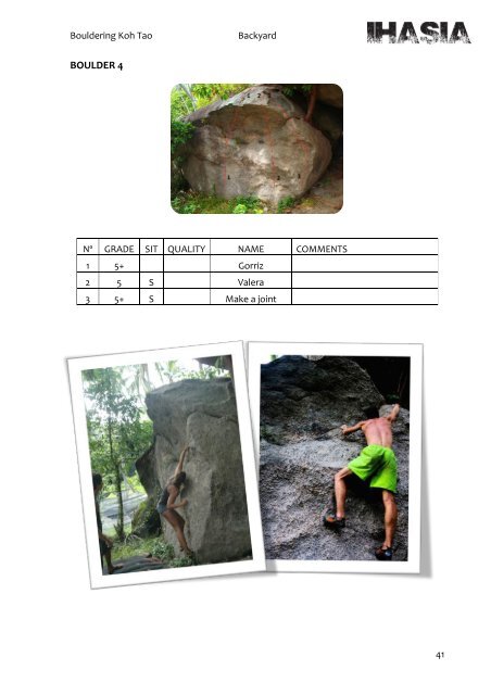 BOULDERING KOH TAO- IHASIA