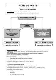 TÃ©lÃ©chargez la fiche de poste