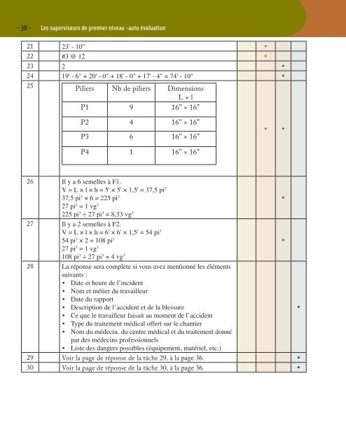 Compétences essentielles – Auto évaluation : Superviseurs de ...