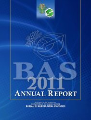 Annual Report 2011 - Philippines Bureau of Agricultural Statistics