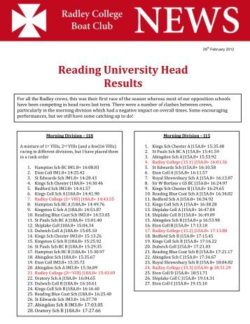 Reading University Head Results - Radley College