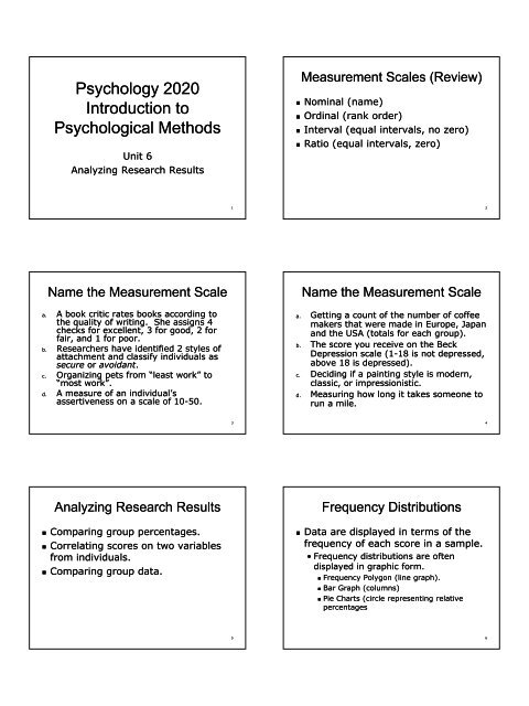 Psychology 2020 Introduction to Psychological Methods