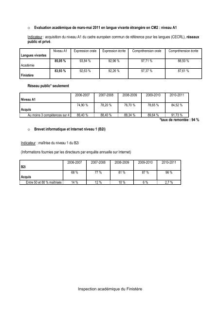 Dossier de presse rentrÃ©e 2011 - Inspection acadÃ©mique du FinistÃ¨re