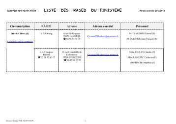 LISTE DES RASED DU FINISTERE