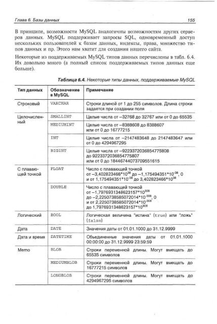 php_mysql_dreamweaver_mx_2004 ÑÐ°Ð·ÑÐ°Ð±Ð¾ÑÐºÐ° web ÑÐ°Ð¹ÑÐ¾Ð².pdf