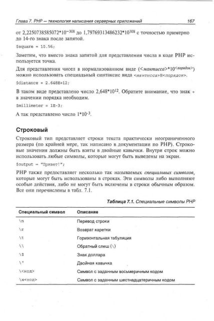 php_mysql_dreamweaver_mx_2004 ÑÐ°Ð·ÑÐ°Ð±Ð¾ÑÐºÐ° web ÑÐ°Ð¹ÑÐ¾Ð².pdf