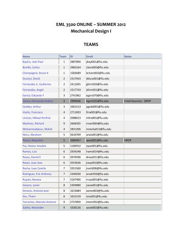 EML 3500 Teams for Project 1 and 2