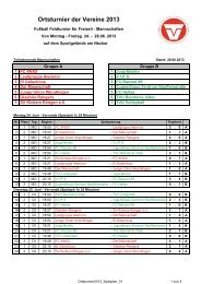 Spielplan + Ergebnisse Fußball-Ortsturnier - TV Unterboihingen