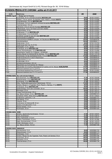 KD Preisliste CHROMA 2011-03-01 mit EAN - Kochmesser.de