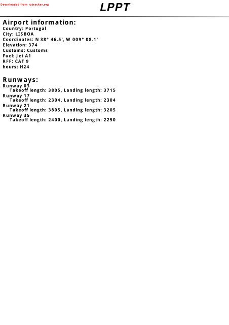 Lppt Airport Charts