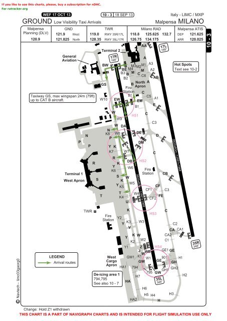 Limc Airport Charts