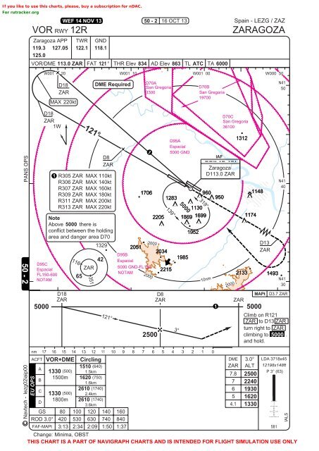 JeppView : LEZG (12 charts)