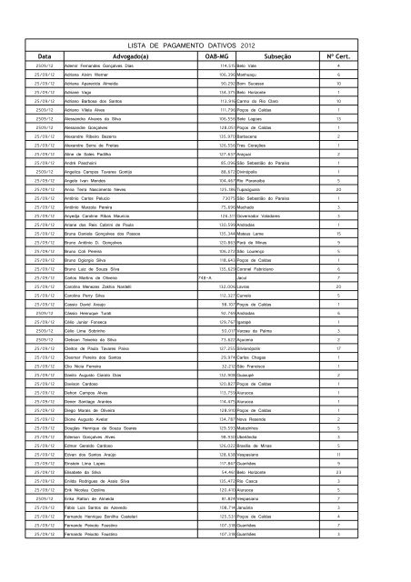 LISTA DE PAGAMENTO DATIVOS 2012 - OAB/MG