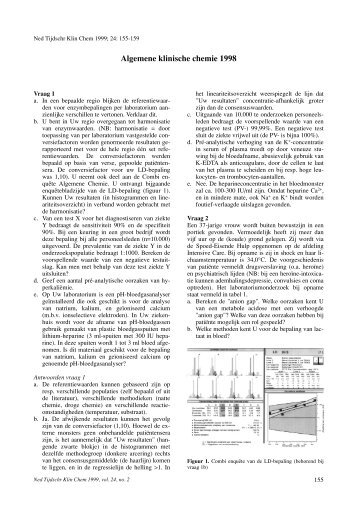 Algemene klinische chemie 1998 - NVKC