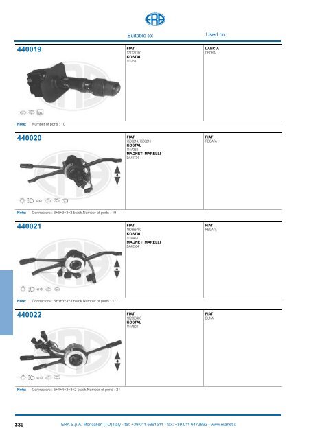 Catalogo Devioguidasgancio Steering column switches Commodos ...