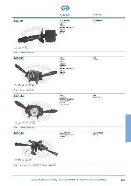 Catalogo Devioguidasgancio Steering column switches Commodos ...