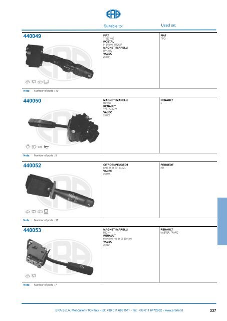 Catalogo Devioguidasgancio Steering column switches Commodos ...