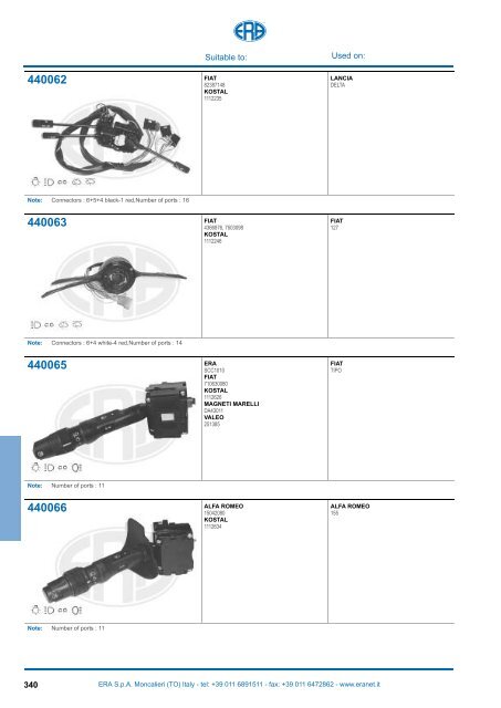 Catalogo Devioguidasgancio Steering column switches Commodos ...