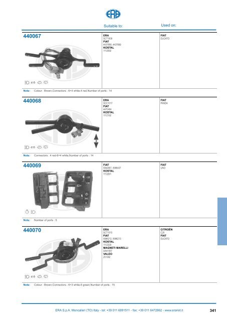 Catalogo Devioguidasgancio Steering column switches Commodos ...