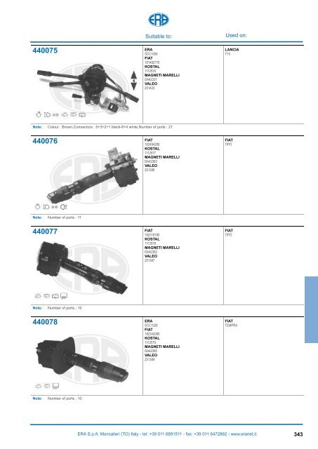 Catalogo Devioguidasgancio Steering column switches Commodos ...