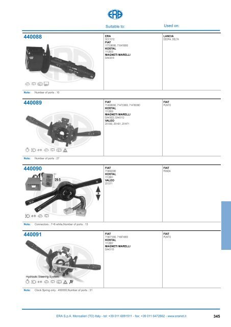 Catalogo Devioguidasgancio Steering column switches Commodos ...