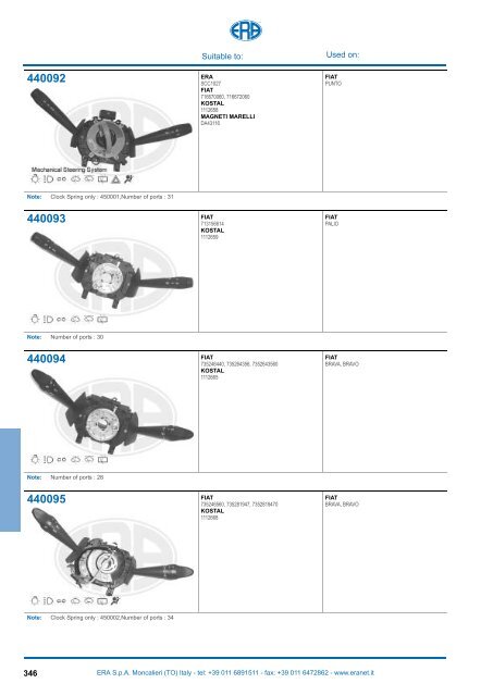 Catalogo Devioguidasgancio Steering column switches Commodos ...