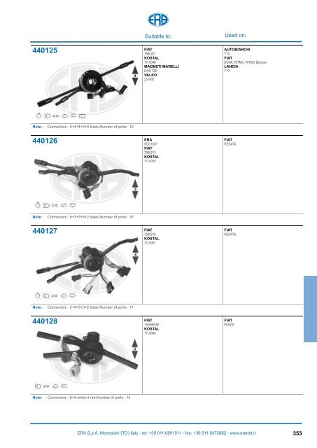 Catalogo Devioguidasgancio Steering column switches Commodos ...