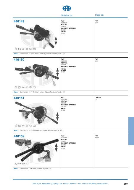 Catalogo Devioguidasgancio Steering column switches Commodos ...