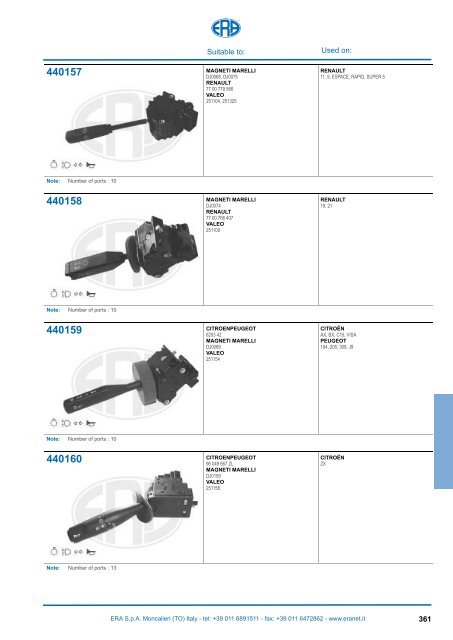 Catalogo Devioguidasgancio Steering column switches Commodos ...