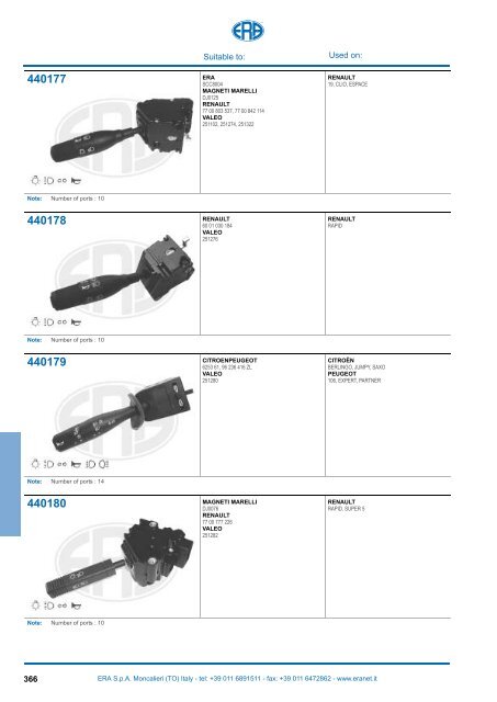 Catalogo Devioguidasgancio Steering column switches Commodos ...