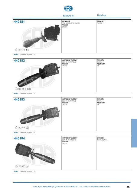 Catalogo Devioguidasgancio Steering column switches Commodos ...