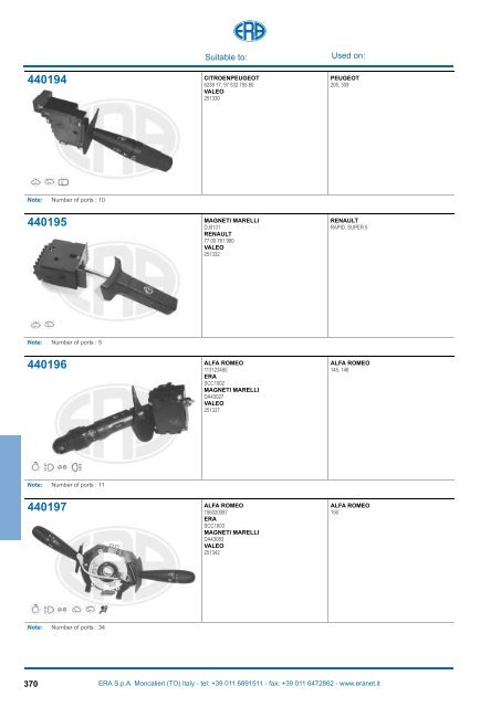 Catalogo Devioguidasgancio Steering column switches Commodos ...