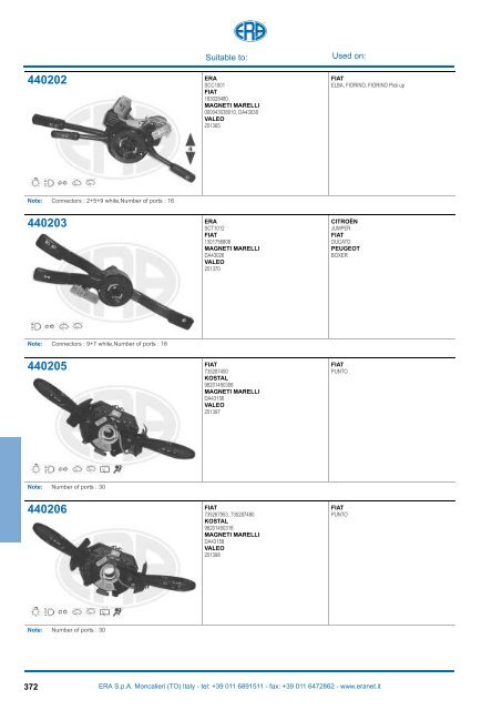 Catalogo Devioguidasgancio Steering column switches Commodos ...