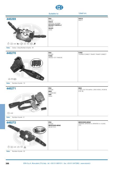 Catalogo Devioguidasgancio Steering column switches Commodos ...