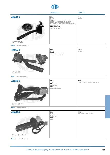 Catalogo Devioguidasgancio Steering column switches Commodos ...