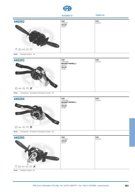 Catalogo Devioguidasgancio Steering column switches Commodos ...