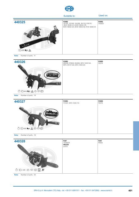 Catalogo Devioguidasgancio Steering column switches Commodos ...