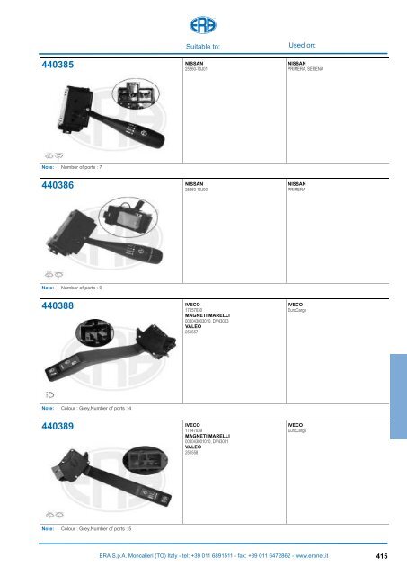 Catalogo Devioguidasgancio Steering column switches Commodos ...