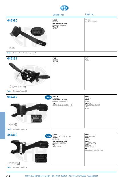 Catalogo Devioguidasgancio Steering column switches Commodos ...