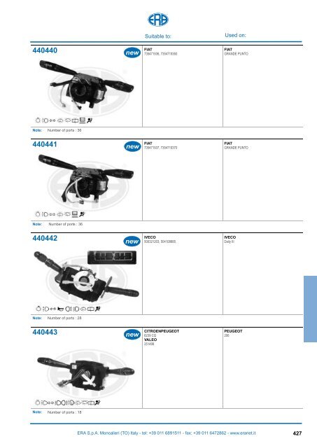 Catalogo Devioguidasgancio Steering column switches Commodos ...