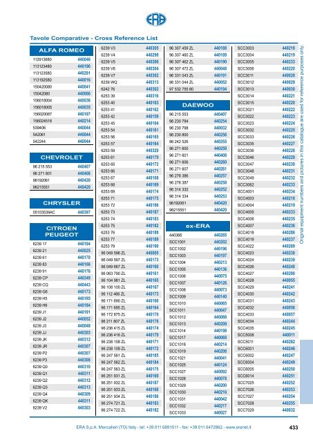 Catalogo Devioguidasgancio Steering column switches Commodos ...